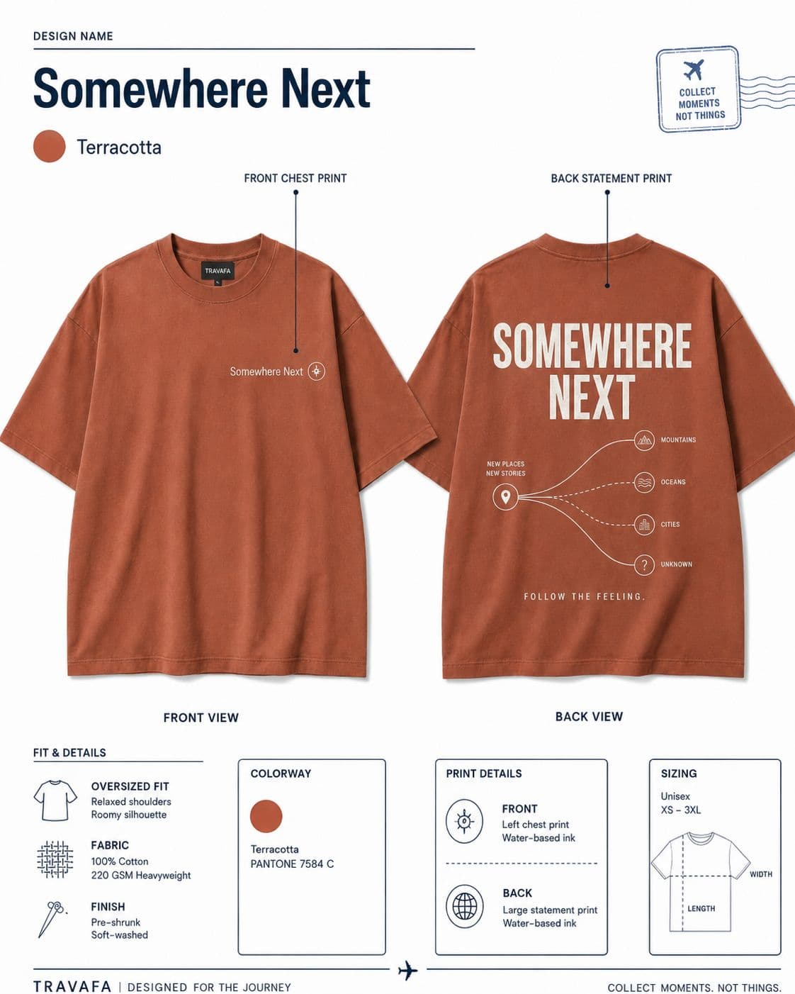 Somewhere Next — Women